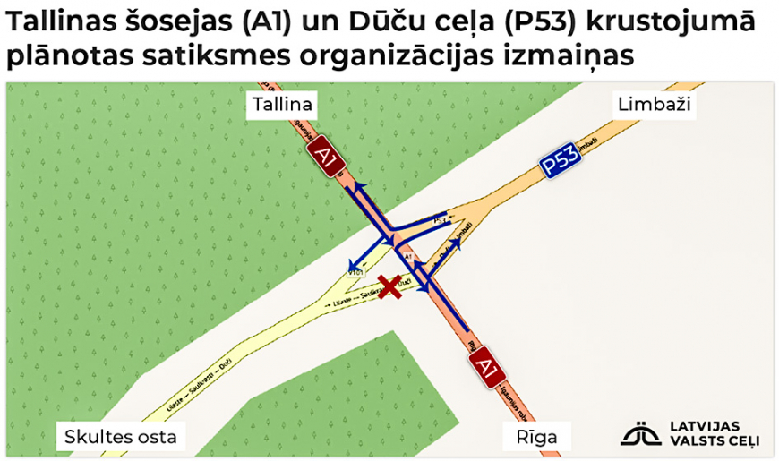 A1 un Dūču ceļa krustojumā aizliegti trīs no četriem kreisajiem pagriezieniem