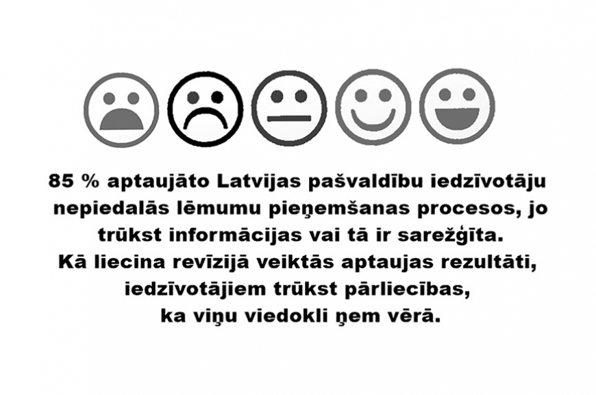 Iedzīvotāju līdzdalība – problēma arī Limbažu novadā