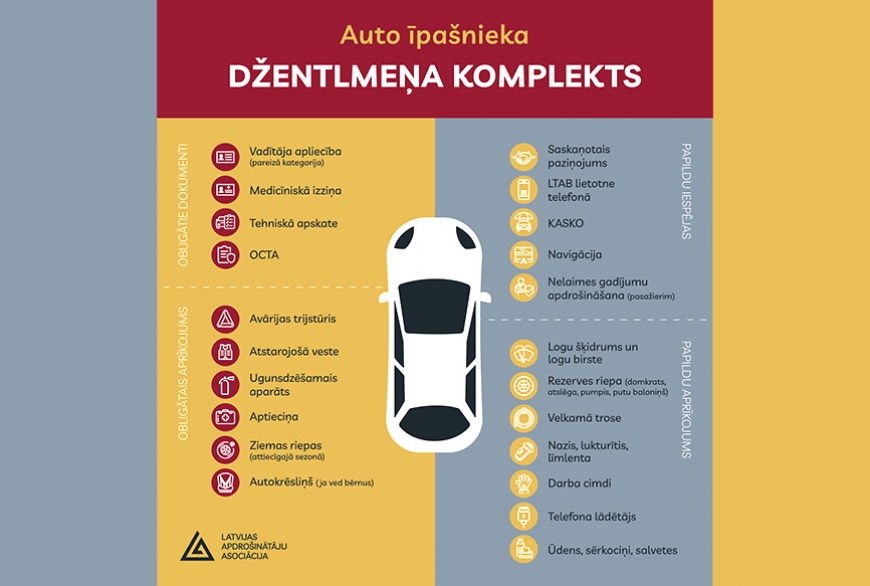 Kam jābūt auto īpašnieka “džentlmeņa komplektā”?