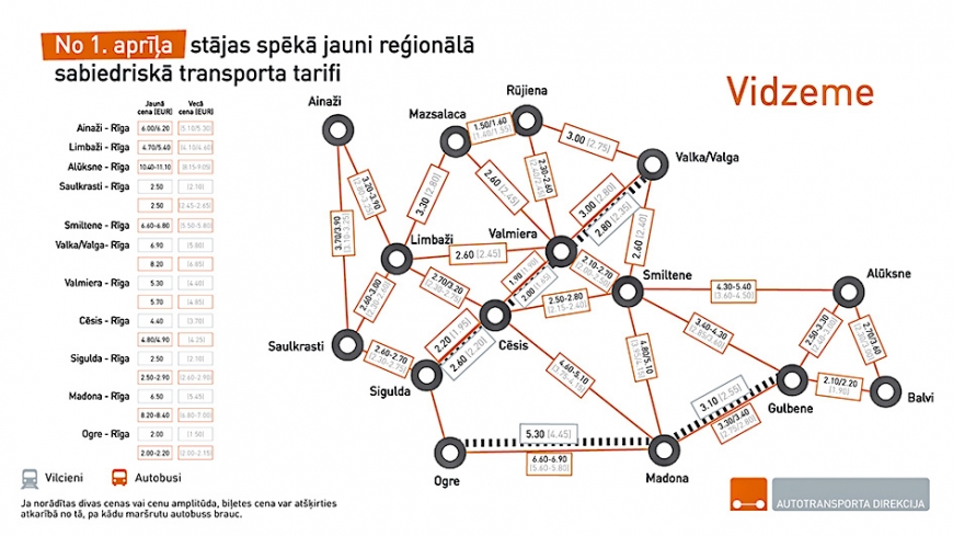 Jaunās reģionālā transporta biļešu cenas nāk ar grūtībām