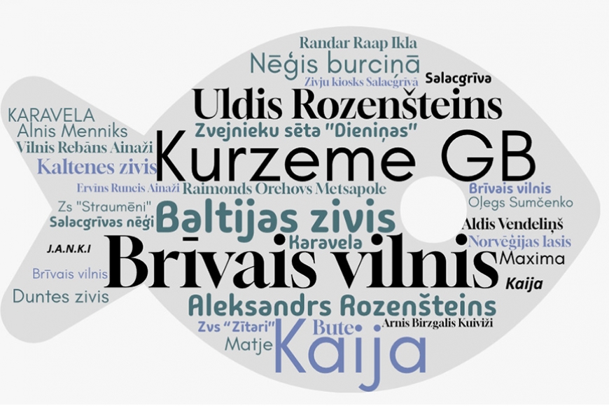 Cilvēkam vajag un gribas zivi!