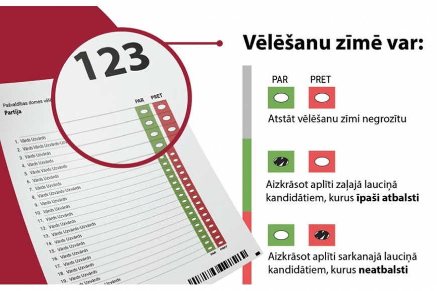 Novada vēlēšanu iecirkņu saraksts paliek nemainīgs