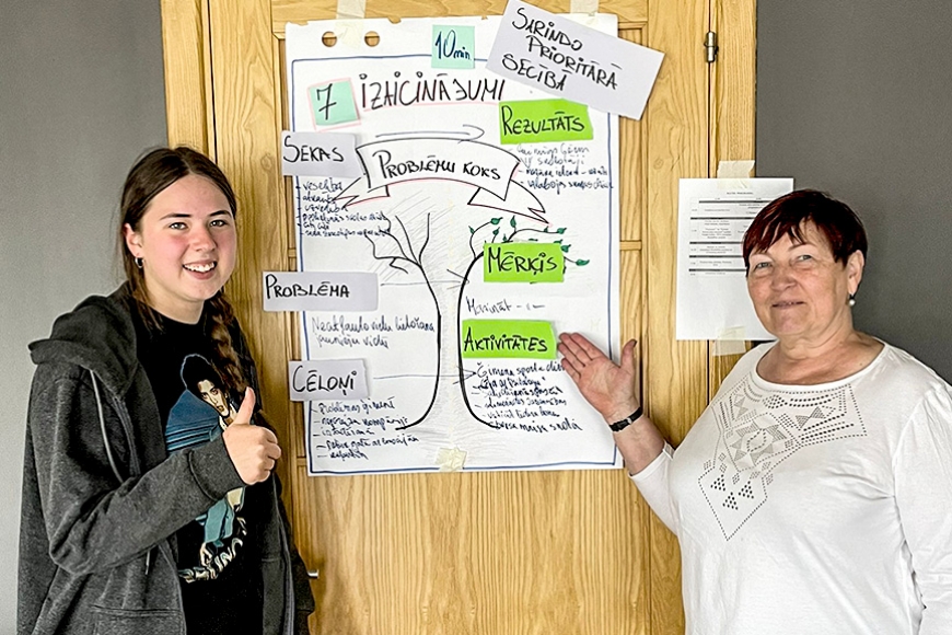 Salacgrīvas vidusskolas skolēnu ministrija līdzdalības projektā «Karjeras kompass. Atrodi savu virzienu»