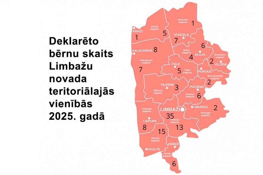 Dzimstība un mirstība pērn sarukusi, bet pieaudzis laulību skaits