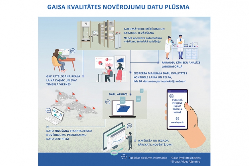 Datos pamana to, ko ar aci neredz